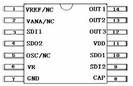 北京國華芯達電子 電子元器件與實驗分析儀器的多元化產品布局